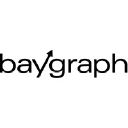 Baygraph Gmbh