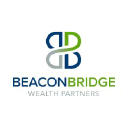 Beacon Bridge Wealth Partners