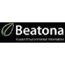 Beatona