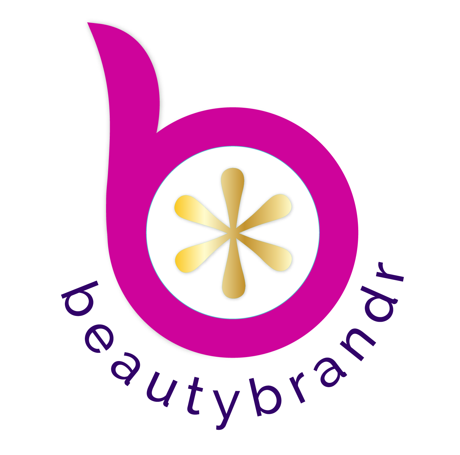 Beautybrandr