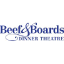 Beef & Boards Dinner Theatre