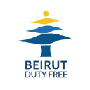 Beirut Duty Free Shops