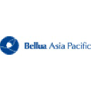 Bellua Asia Pacific