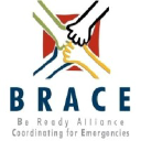 Be Ready Alliance Coordinating for Emergencies