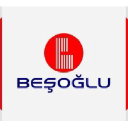 Beşoğlu