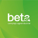 Complejo Agroindustrial Beta S.A.