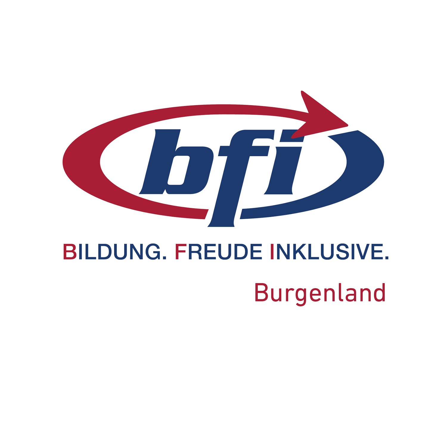 BFI Burgenland