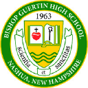 Bishop Guertin High School