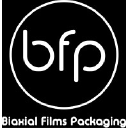 Biaxial Films Packaging