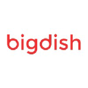 BigDish