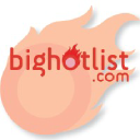 BigHotList