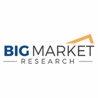 Big Market Research