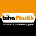 Bi̇ha Plasti̇k Sanayi̇ Ve Diş Ti̇caret Ltd.şti̇