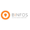 Binfos Digital Agency