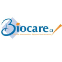 Biocare Ci