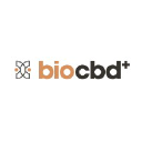 BioCBD Plus