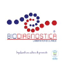 Biodiagnostica Laboratorio Clínico