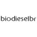 Biodieselbr