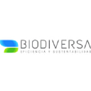 Biodiversa