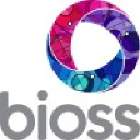 Bioss International