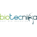 Biotecnika Info Labs Pvt