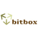 Bit Box Custom Web Hosting