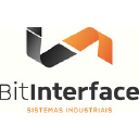 Bitinterface   Sistemas Industriais, Lda