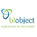 Blobject