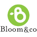 Bloom&Co Sarl