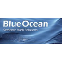 Blue Ocean Sws Semantic Web Solutions Gmbh