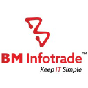 B M Infotrade Pvt