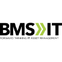 Business Management Solutions