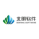 Beiming Software Co.