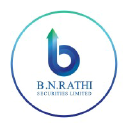 B N Rathi Securities