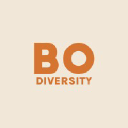 BO Diversity