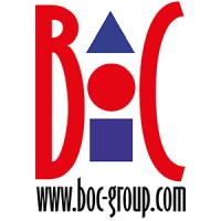 BOC Group