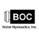 BOC Water Hydraulics