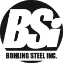 Bohling Steel