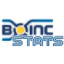 BOINCstats