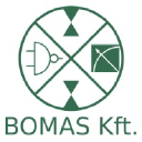 Bomas Kft