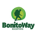 Bonito Way Turismo E Eventos