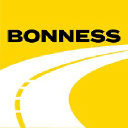 Bonness