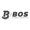 BOS Group