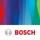 Bosch Switzerland