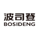 Bosideng International Holdings