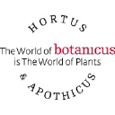 Botanicus Schaffhausen