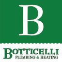 Botticelli Plumbing & Heating