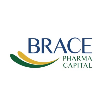 Brace Pharma Capital