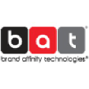 Brand Affinity Technologies (Bat)