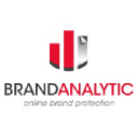 BrandAnalytic